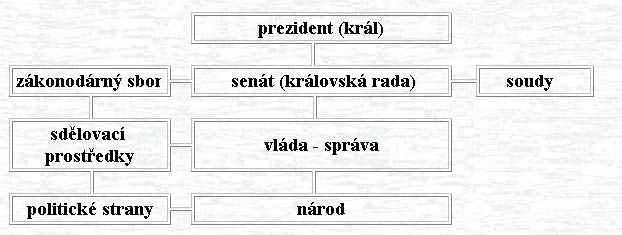 vlada.jpg (37977 bytes)